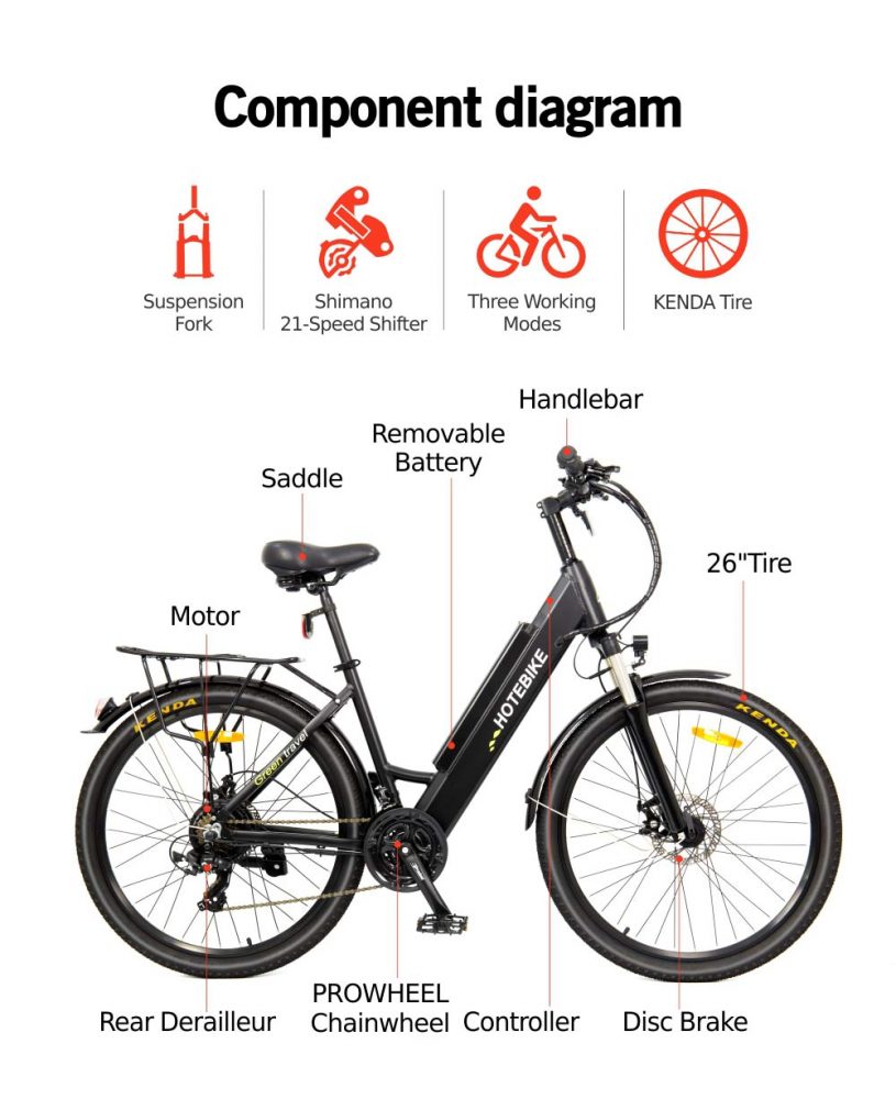 electric bicycles for adults