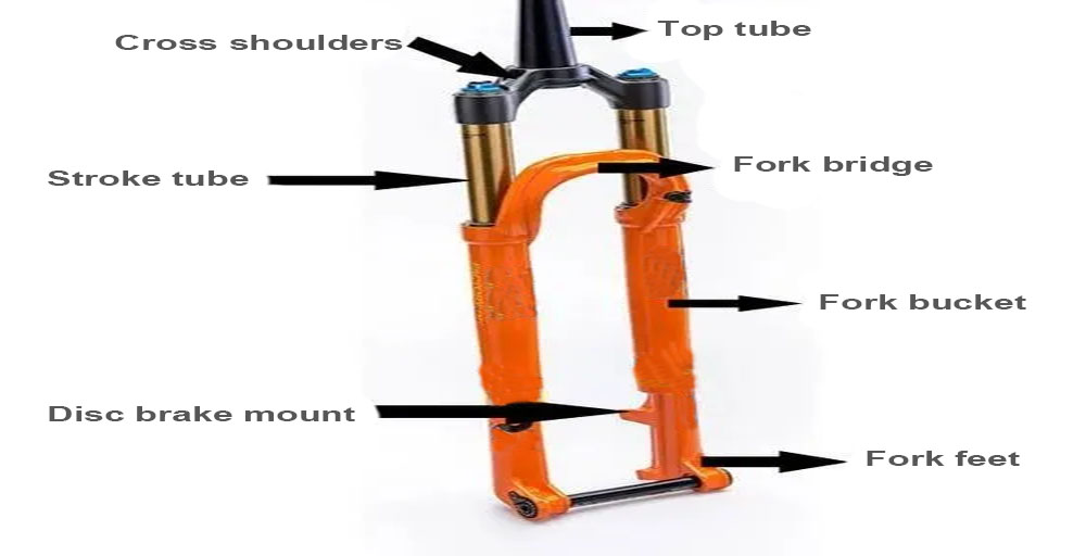 types of fork suspension