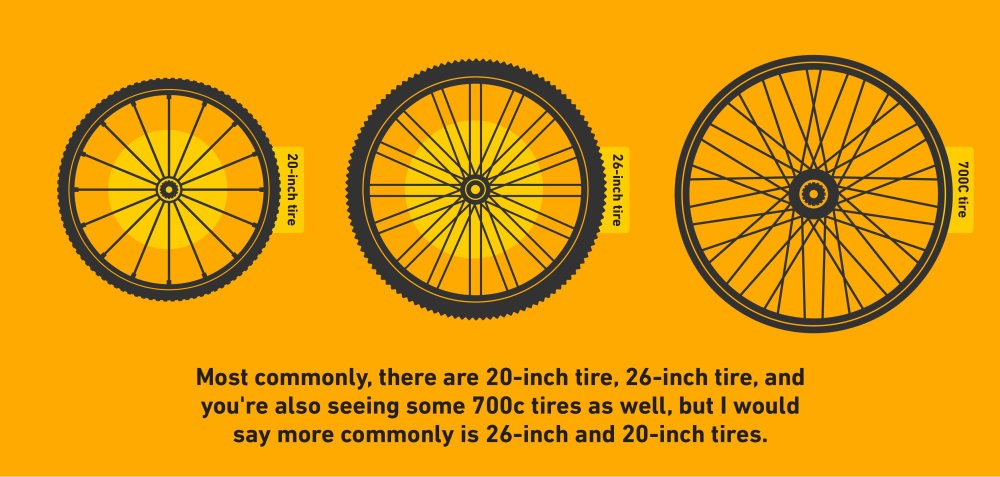 What is the optimal size for E-Bike tires - Blog - 1