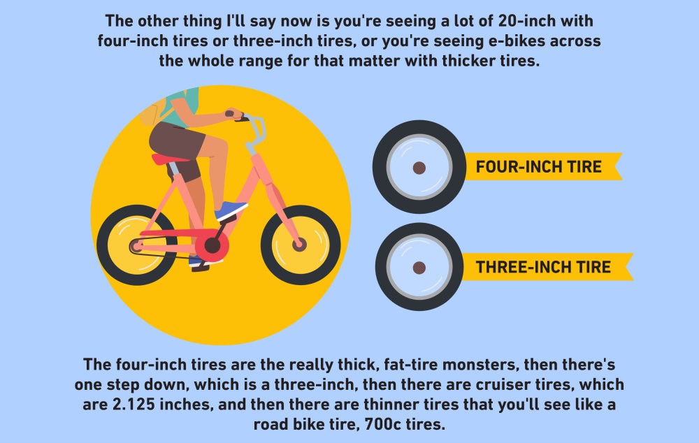 What is the optimal size for E-Bike tires - Blog - 3